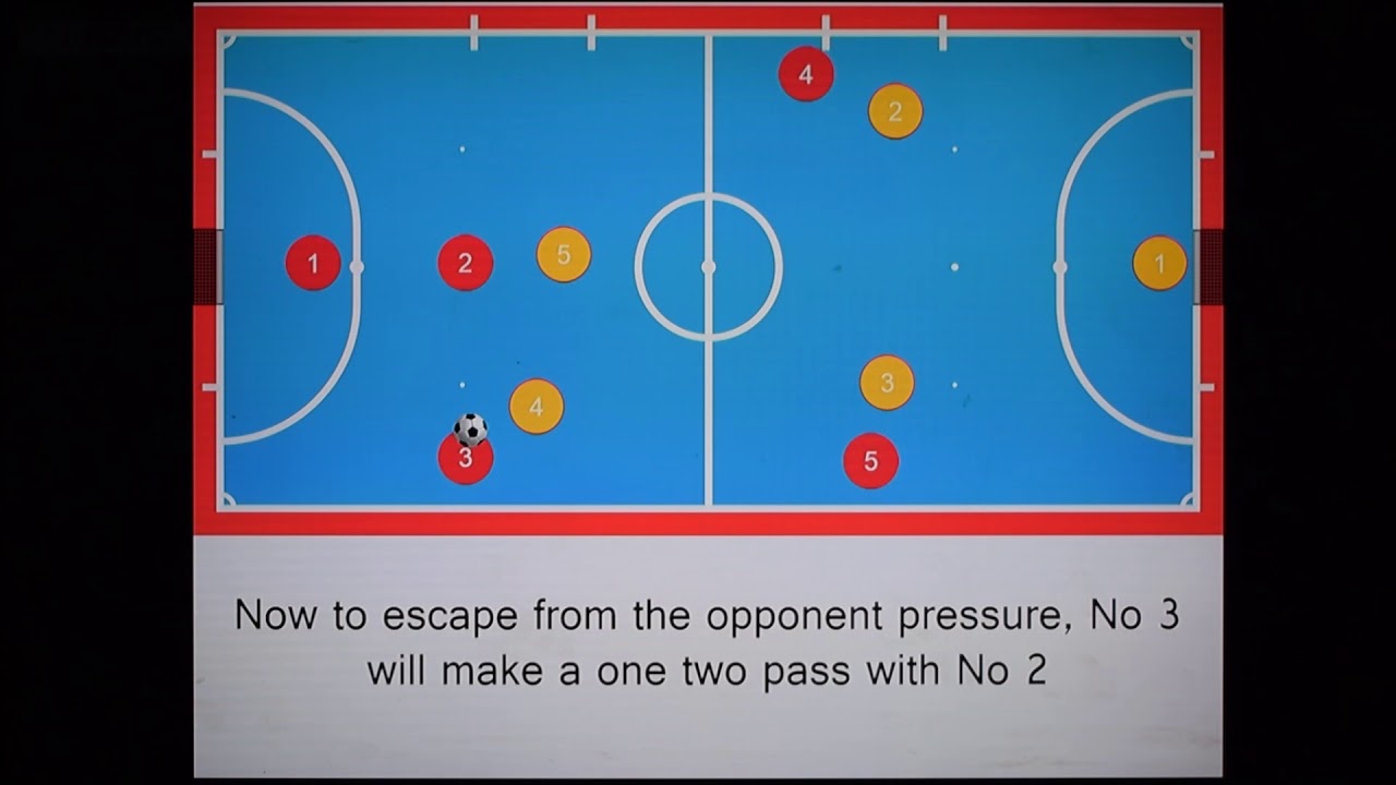 10 Second Goal in Futsal | pressing opponent | Futsal Tactic