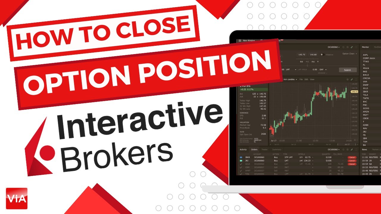 Interactive Brokers - How to Fix a Mistake You Make When Selling Options |  Value Investing Singapore