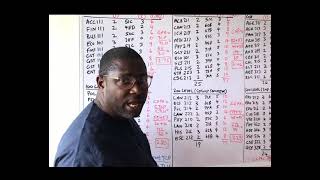 How to calculate your CGPA screenshot 4
