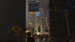 USD TO IDR Mau sampai kapan #USD #IDR #1998
