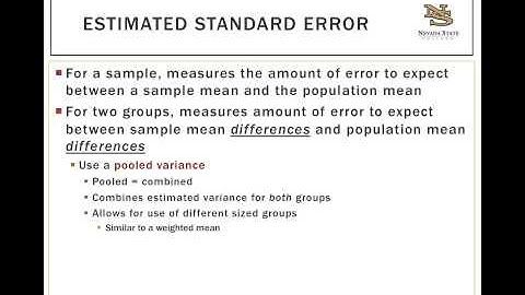 Psych 210 Independent Samples t-Test (Ch 10)