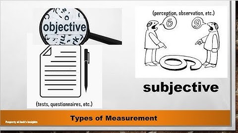 The similarities and differences among measurement, assessment, and evaluation