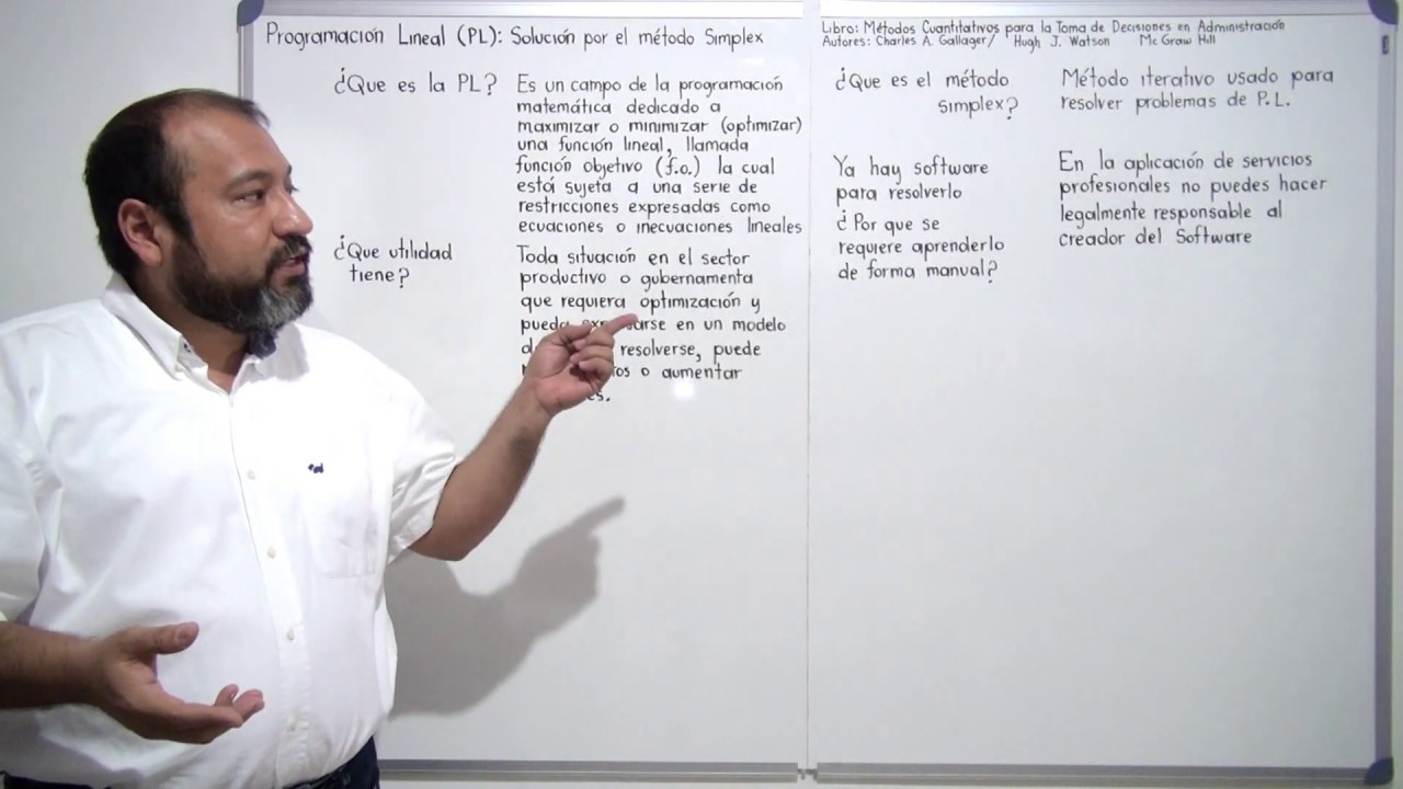 Conceptos básicos de la Programación Lineal (PL) y el Método Simplex