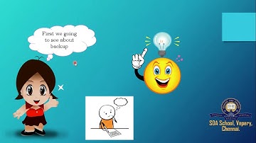 Class 5/ICSE/Computer Applications/Ln 2/Part 3/Session 6