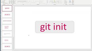 Pushing Lab1 Up to GitHub