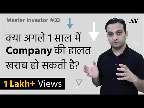 Current Ratio - Explained in Hindi | #33 Master Investor