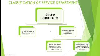 Methods of Secondary Distribution of overheads CMA Session 15
