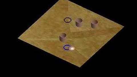 APF Approach - Visualization: Simulated real workspace.