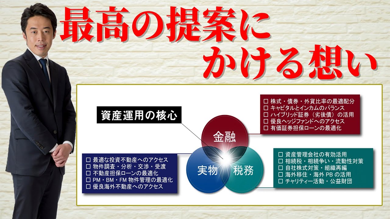 世古口が経営するウェルス・パートナーについて説明します
