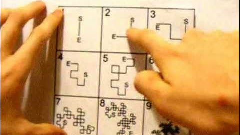 An Introduction to Fractals