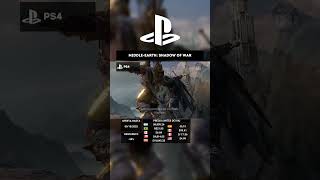 ¡REBAJAS LOCAS! Juegos de PLAYSTATION con 90% de descuento