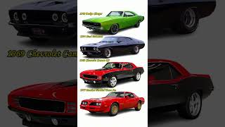 4 Classic Muscle Cars That Defined an Era #MuscleCars #ClassicCars #V8Power #CarLegends #AutoShorts