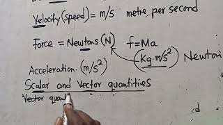 Physics Introduction Lesson 1 || Fundamental SI Units || Scalar and Vector Quantity - Measurements 