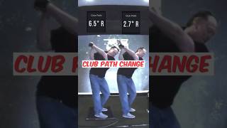 Some nice swing path changes from an online client here. #golftips #golfdrills #golfcoaching