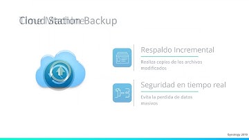Synology   Soluciones de respaldo de información