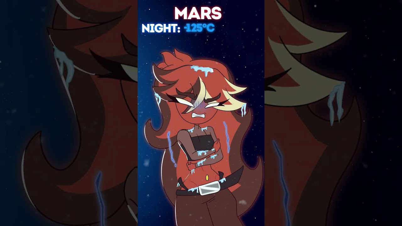 Planets and their temperatures🤯🌡️ 