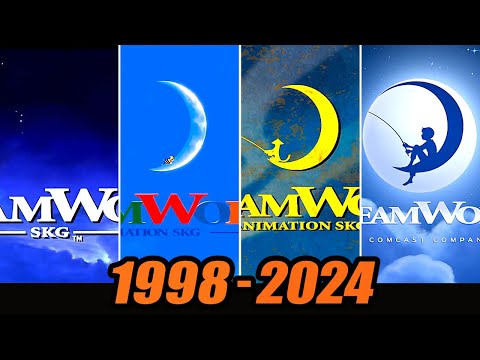 Evolution Of Dreamworks Logo 1998 2024
