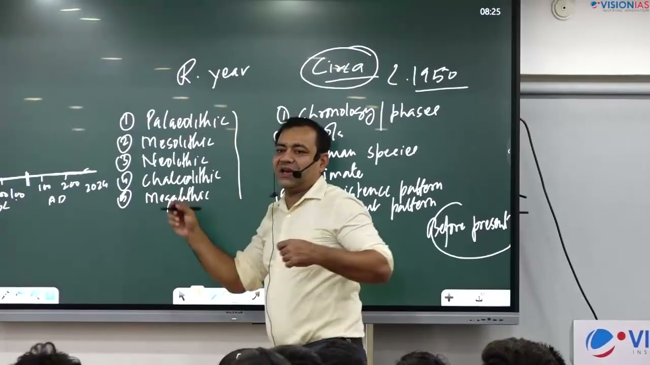 Ancient, Medieval History & Culture Class 02 11 05 24 ⚡𝖳༏ｍ𝗲⚡