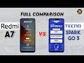 Redmi A7 vs Tecno Spark Go 3 : Which Phone is Best For You? 🤔