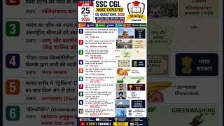 GS+CA most important question for #ssc #cgl #chsl #cpo #motivation #shorts