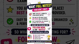 🧠 Class 12 History Ch 5 Mind Map✨ Notes & PDF ke liye follow karein 💙@studywithgrace_official 🌸