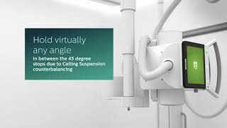DigitalDiagnost C90 Ceiling Suspension rotations