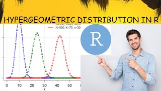 Hypergeometric Distribution in R