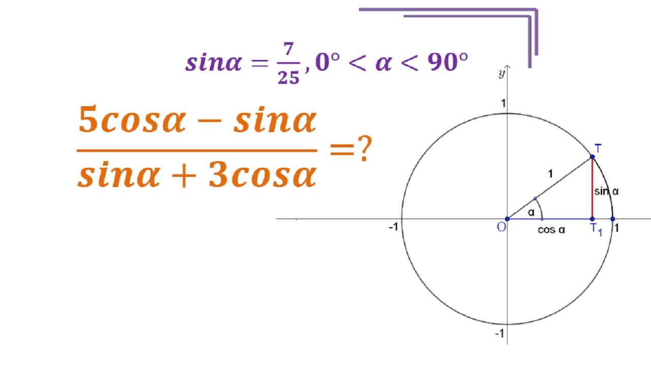 Vrijednost trigonometrijskih funkcija