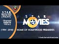 Star movies india channel ident history 1994  2018