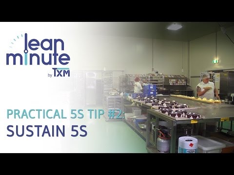 TXM Lean Minute