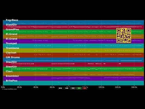 🎵 Ich möcht der Knopf an Deiner Bluse sein - Bata Illic (MIDI individual tracks) 🎹