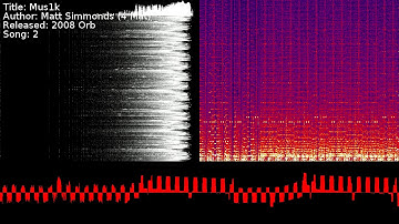 Matt Simmonds (4 Mat) - Mus1k | Song 2 [#C64] [#SID]