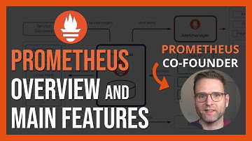 Introduction to the Prometheus Monitoring System | Key Concepts and Features