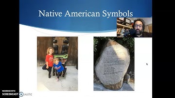 Visual Text Analysis Part 1