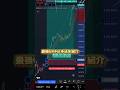 最強GMMA手法を紹介 Fxトレード Fxtrading