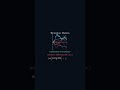 Brownian Motion — Probability in 60 Seconds #Shorts