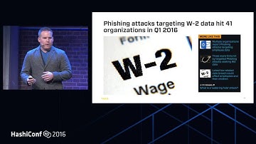 Securing Ad Hoc Mutable Infrastructure