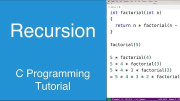 Recursie | C-programmeerhandleiding