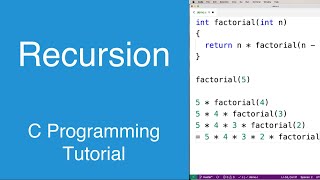 Recursion | C Programming Tutorial