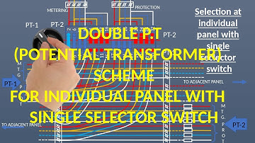 PT SELECTION SCHEME:DOUBLE PT  WIRING CONNECTION:POTENTIAL TRANSFORMER WIRING CONNECTION