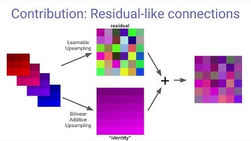 The Devil is in the Decoder