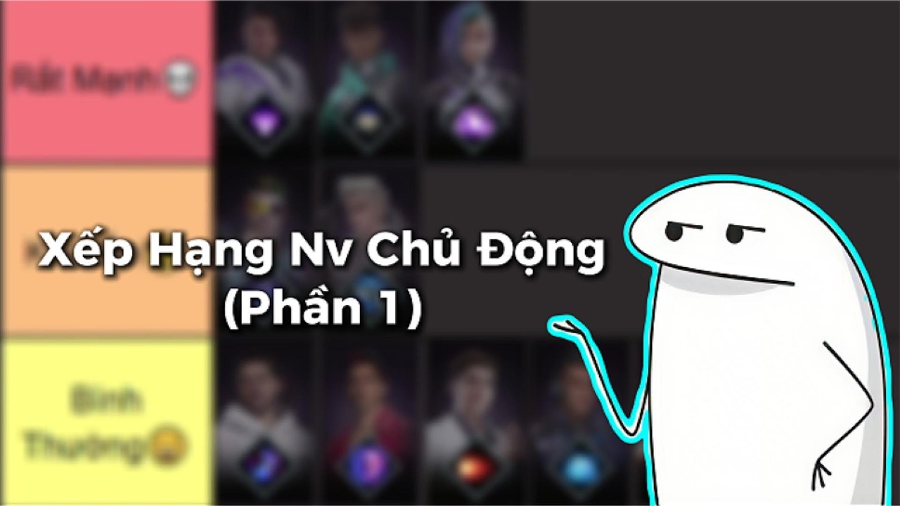 Xếp Hạng Tất Cả Nhân Vật Chủ Động Trong Free Fire ( Phần 1 )