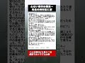 うつと伝えた瞬間の受付の態度→奥から先生が全部聞いていた件 #ブラック受付 #歯医者