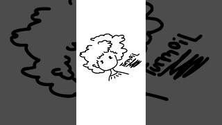 The Natural Thoughts Of Worry