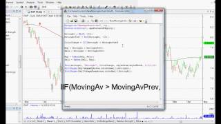 Let's Learn Amibroker - Using If Then Else (IIF)