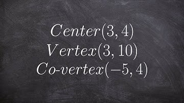 Learn to write the equation of the ellipse given the center and vertex and co vertex