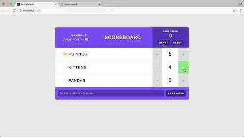 Wprowadzenie do komponentów w React | Podstawy React