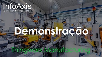 Thingworx Manufacturing - Demonstração