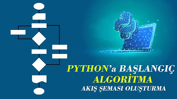 Algoritma - Akış Şeması Python