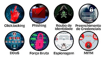 Todos os Ataques Hackers Explicados em 8 minutos